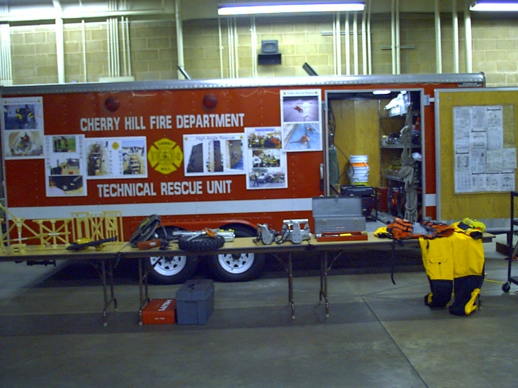 Fire Prevention